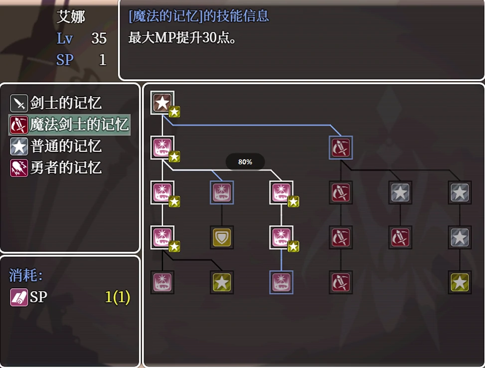 图片[3]-安卓+电脑（RPG+步）转世英雄与失忆少女-小强游戏